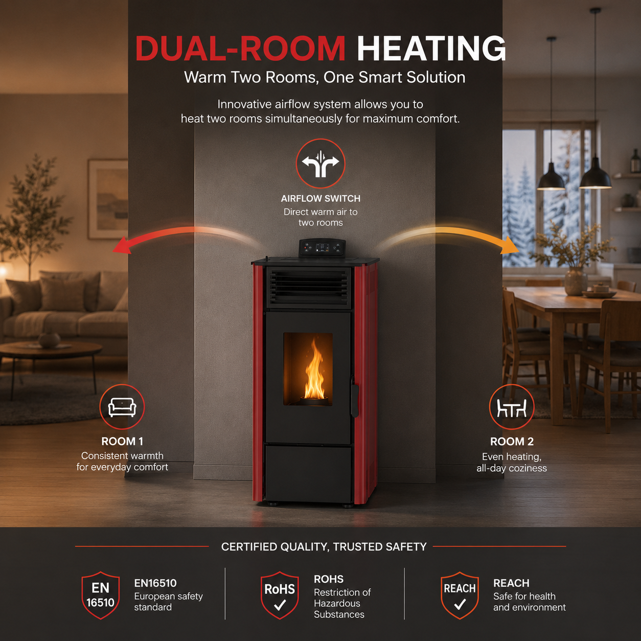 Estufa a Pellet FITZ ROY 8 KW 6